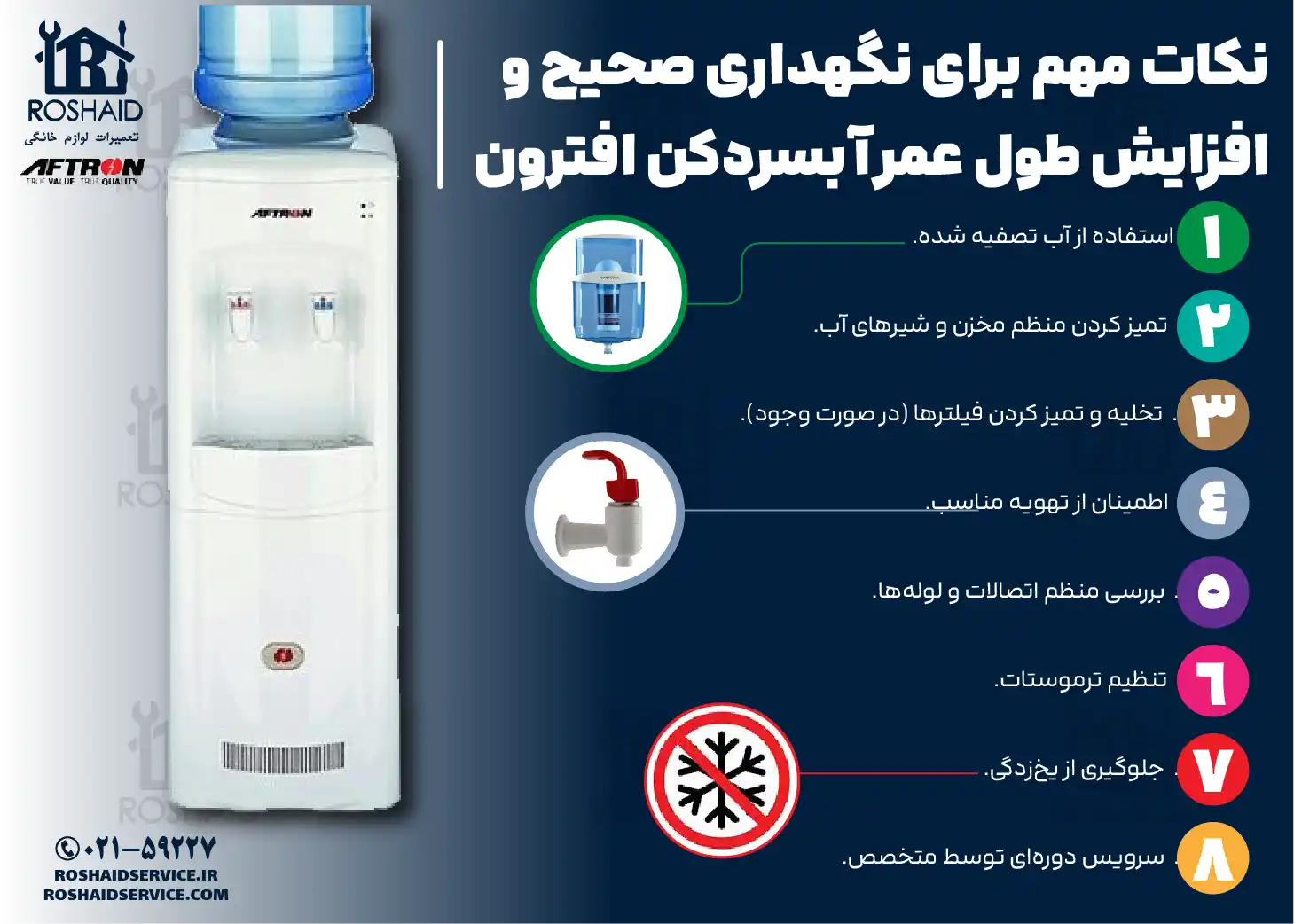 نکات مهم برای نگهداری صحیح و افزایش طول عمر آبسردکن افترون AFTRON